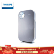 PHILIPS 飞利浦 AC4074 空气净化器