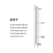 百亿补贴：Apple 苹果 Apple Pencil 手写笔（第二代）