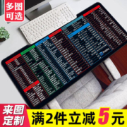 鼠标垫 卡通动漫游戏 2个