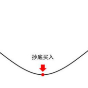聚晚报：钟南山：“好疫苗”还需两三年  /  比特币暴跌3000美元  /  四川、重庆有意联合申办奥运会