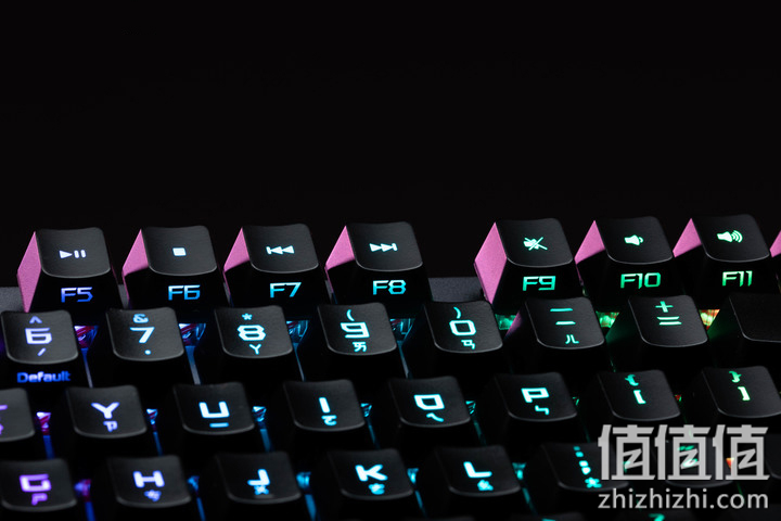 ROG STRIX SCOPE RX游戏机械键盘按键细节