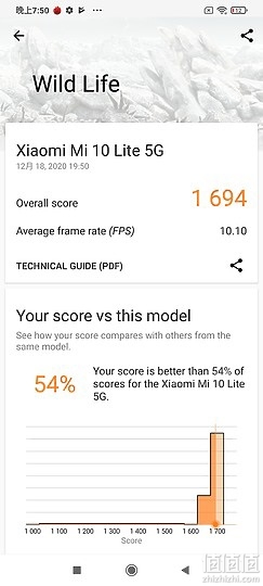 小米10青春版5G手机跑分