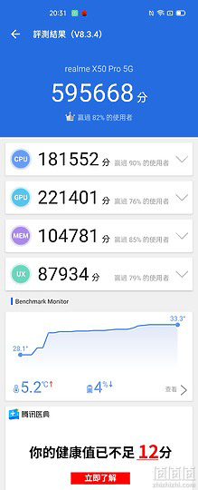 Realme 真我 X50 Pro 处理器跑分