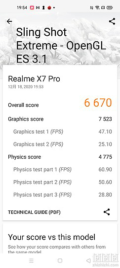 Realme 真我 X7 Pro 跑分