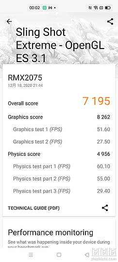 Realme 真我 X50 Pro 跑分