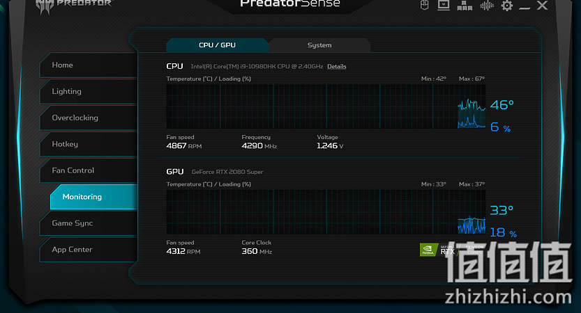 Acer 宏碁 掠夺者战斧700 游戏本PredatorSense监测CPU/GPU