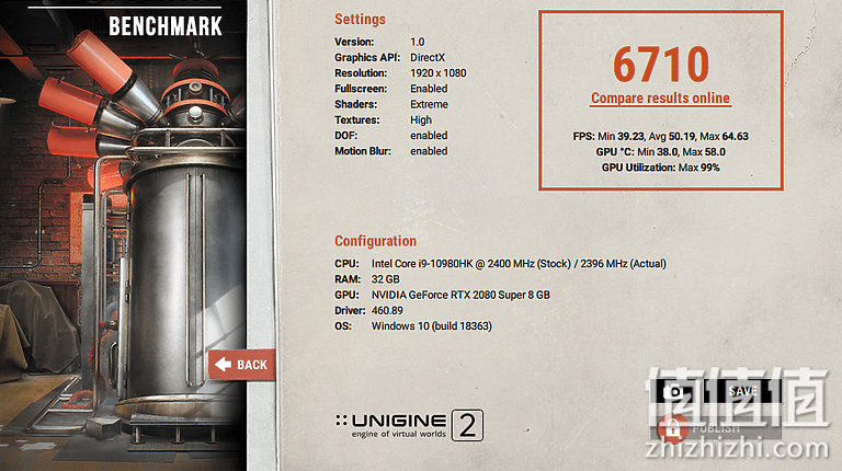Acer 宏碁 掠夺者战斧700 游戏本Unigine SUPERPOSITION Benchmark测试结果