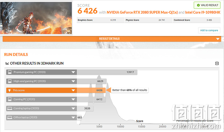 Acer 宏碁 掠夺者战斧700 游戏本3DMark Fire Strike Ultra测试结果