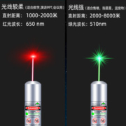 XIER 禧尔 USB充电激光笔 黑色红光 电池款