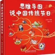 《思维导图说中国传统节日》