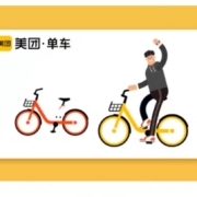 美团单车 骑行月卡 30天 不限次骑行券