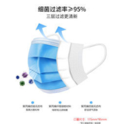 Lanhlne 蓝禾医疗 一次性医用外科口罩 灭菌型 100只
