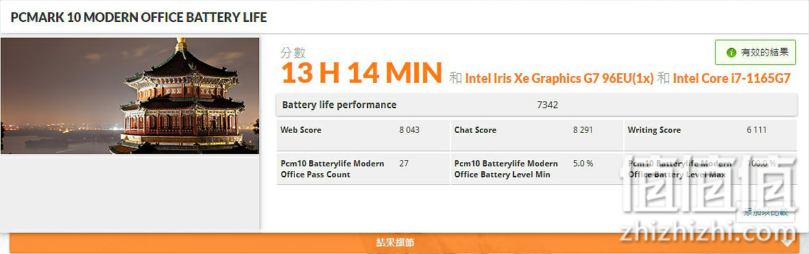 Acer 宏碁 Swift 5 Intel Evo 轻薄本评测