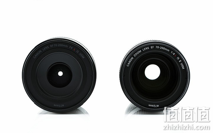 Canon RF 70-200mm f/4L IS USM 评测报告｜面面俱到的新世代小三元