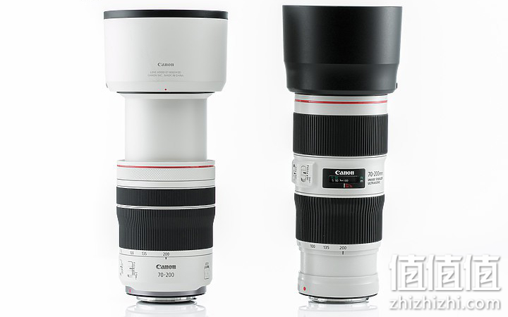 Canon RF 70-200mm f/4L IS USM 评测报告｜面面俱到的新世代小三元