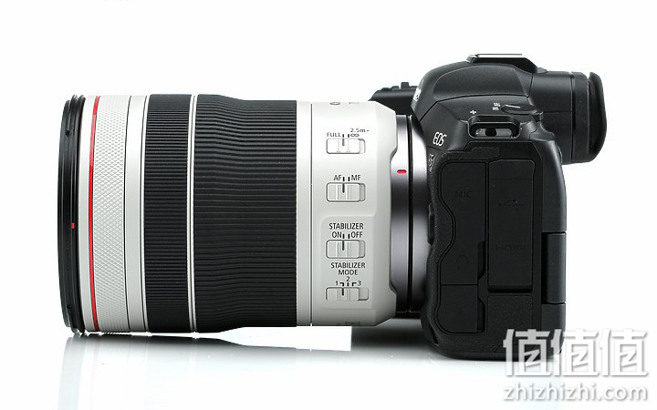 Canon RF 70-200mm f/4L IS USM 评测报告｜面面俱到的新世代小三元