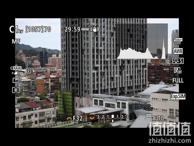 Canon RF 70-200mm f/4L IS USM 评测报告｜面面俱到的新世代小三元