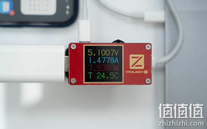 HyperJuice 100W 氮化镓充电器试用 快速充电一手掌握！