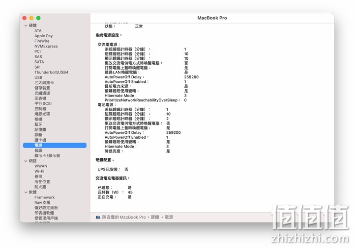 LaCie 1big Dock SSD Pro 固态硬盘实测