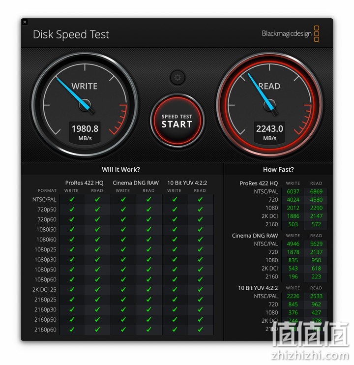 LaCie 1big Dock SSD Pro 固态硬盘实测