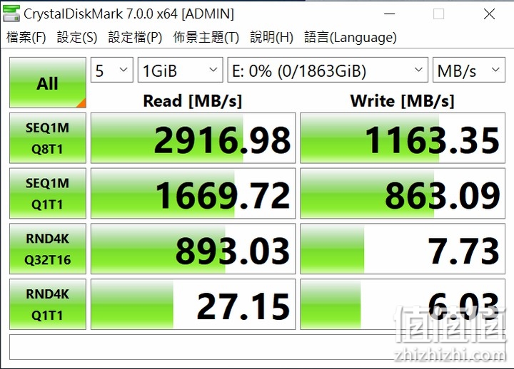 LaCie 1big Dock SSD Pro 固态硬盘实测
