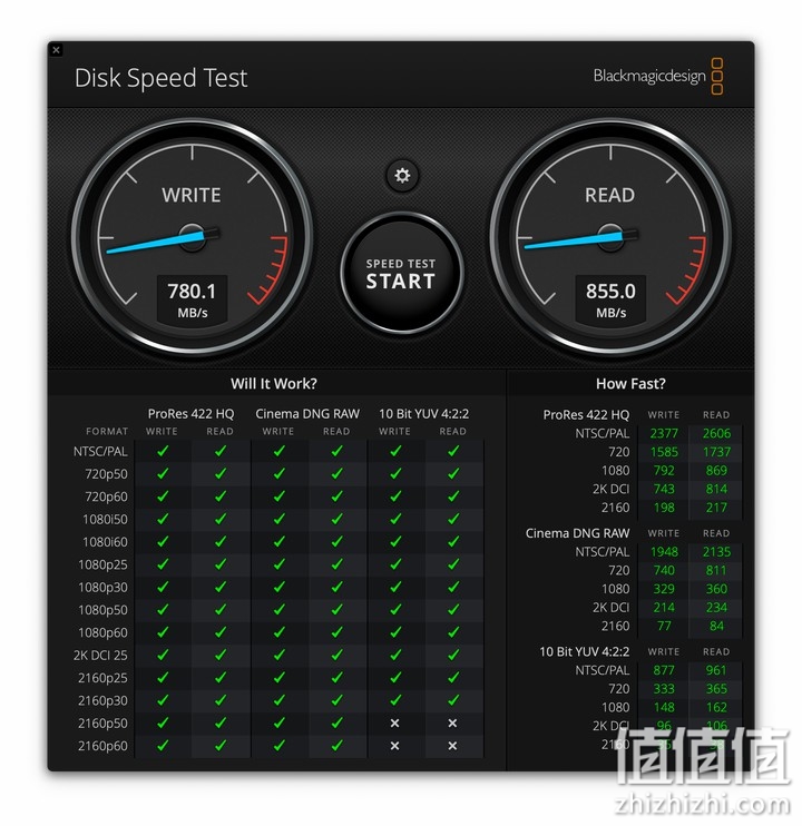 LaCie 1big Dock SSD Pro 固态硬盘实测
