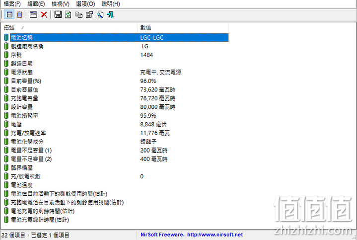 LG gram 16 测试报告 满足日常工作需求的轻薄长续航笔电！
