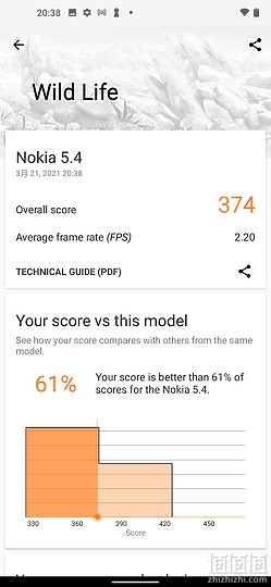 千元机谁更强？Nokia 5.4 / Realme 7 / 红米Note9T 综合评测