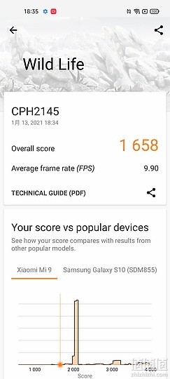 OPPO Reno5、OPPO Reno5 Pro 双机评测 | 同系列不同性能