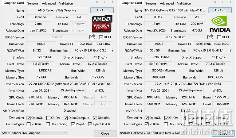ASUS 华硕 ROG Flow X13 游戏本独家评测：极致效能，轻松携带