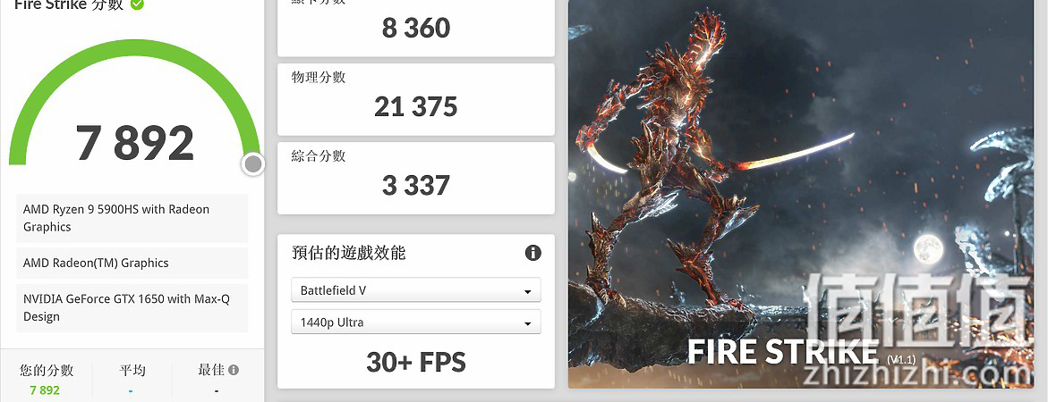 ASUS 华硕 ROG Flow X13 游戏本独家评测：极致效能，轻松携带