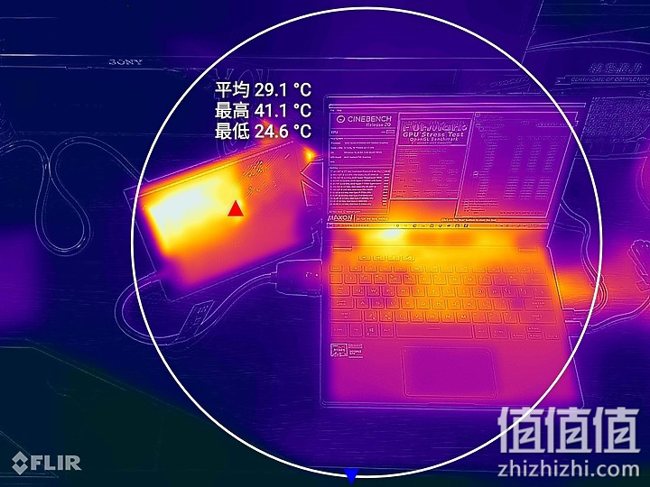 ASUS 华硕 ROG Flow X13 游戏本独家评测：极致效能，轻松携带