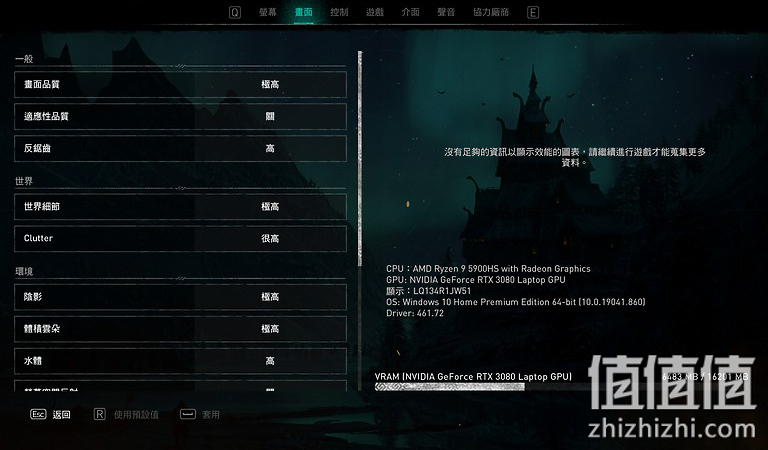 ASUS 华硕 ROG Flow X13 游戏本独家评测：极致效能，轻松携带