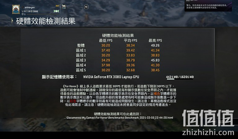 ASUS 华硕 ROG Flow X13 游戏本独家评测：极致效能，轻松携带