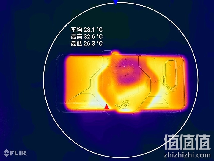 ROG 游戏手机5 评测报告｜回归绚烂设计 机型再进化