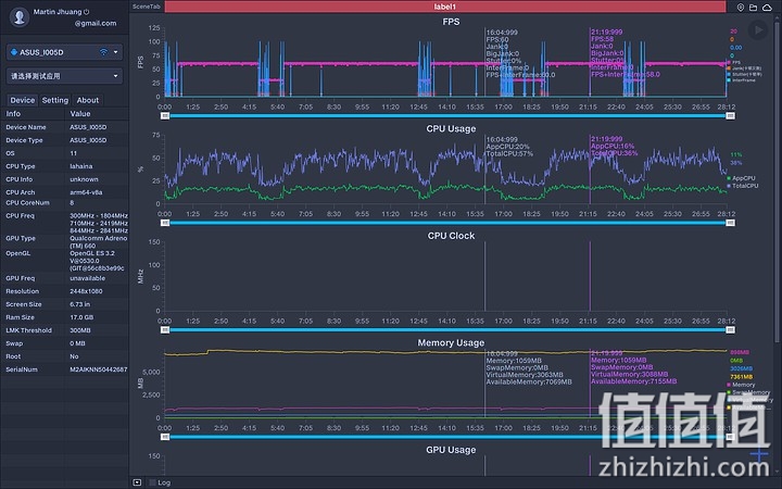 ROG 游戏手机5 评测报告｜回归绚烂设计 机型再进化