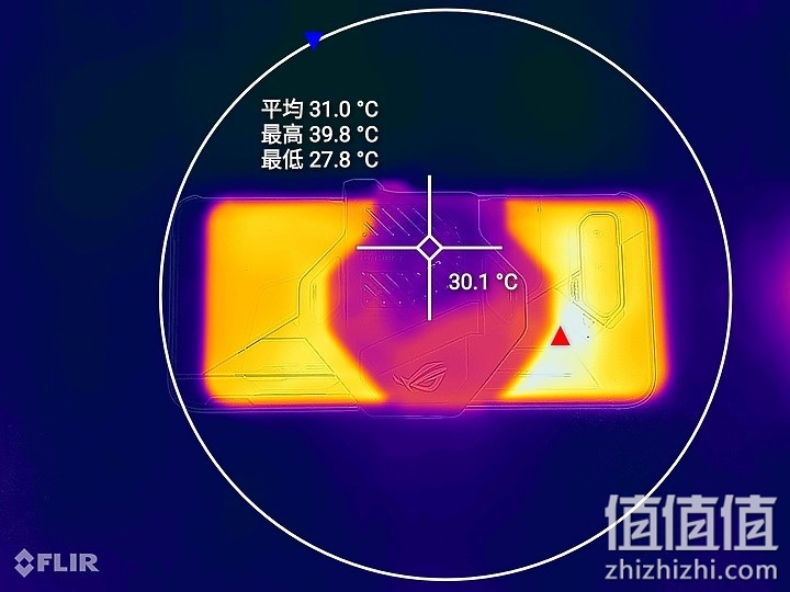 ROG 游戏手机5 评测报告｜回归绚烂设计 机型再进化