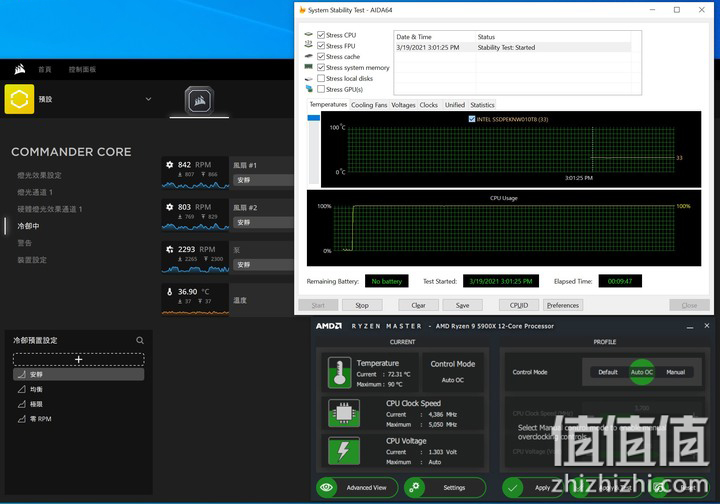 USCorsair H115i 精英版 280冷排评测 超亮灯效设计搭配强力散热