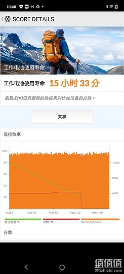 vivo X60 Pro 评测｜摄录「稳」中求趣、性能直逼旗舰！