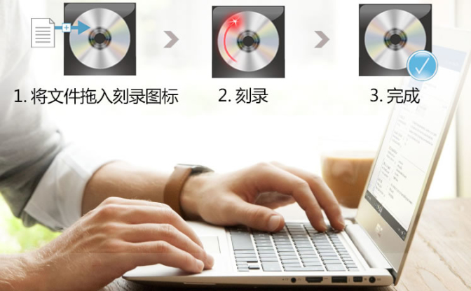 最佳外置刻录机推荐