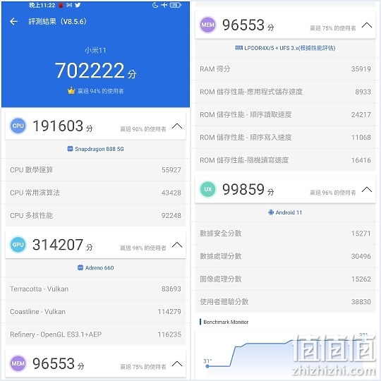 小米11试用：发烧级堆料，但是发烧机吗？