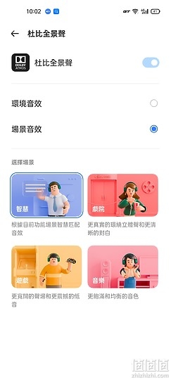 Realme GT 体验报告：性能强化、最便宜的S888旗舰机！
