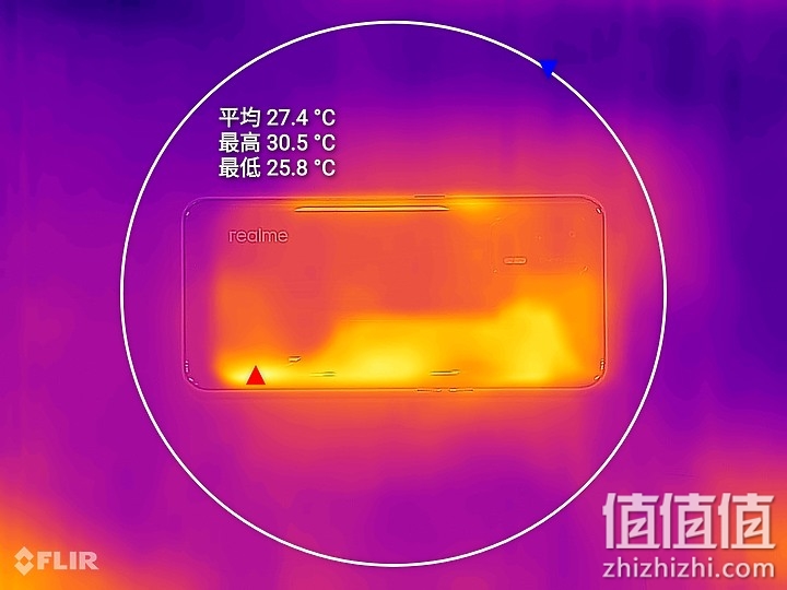 Realme GT 体验报告：性能强化、最便宜的S888旗舰机！