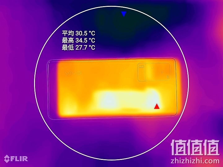 Realme GT 体验报告：性能强化、最便宜的S888旗舰机！