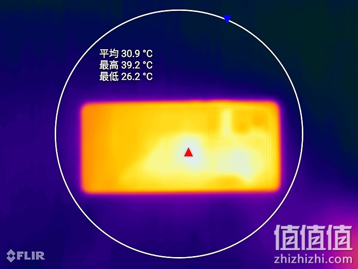 Realme GT 体验报告：性能强化、最便宜的S888旗舰机！