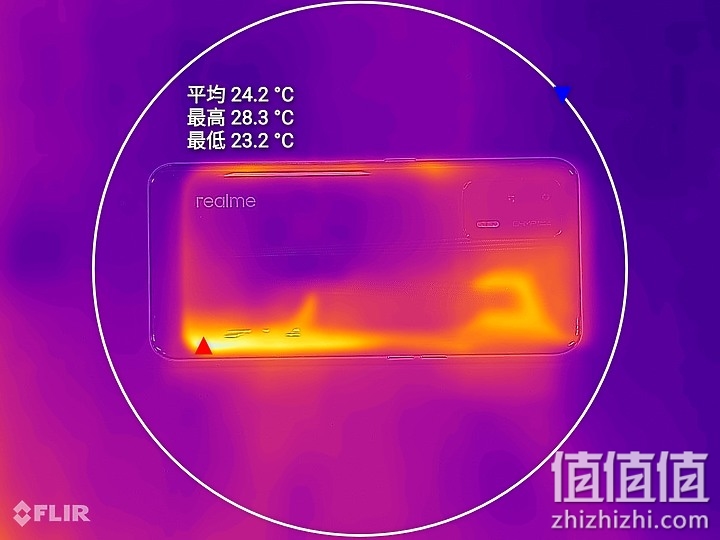 Realme GT 体验报告：性能强化、最便宜的S888旗舰机！