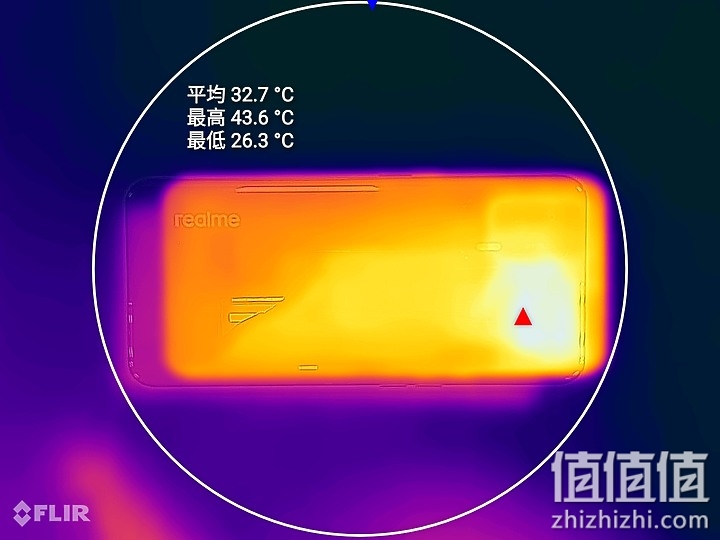 Realme GT 体验报告：性能强化、最便宜的S888旗舰机！