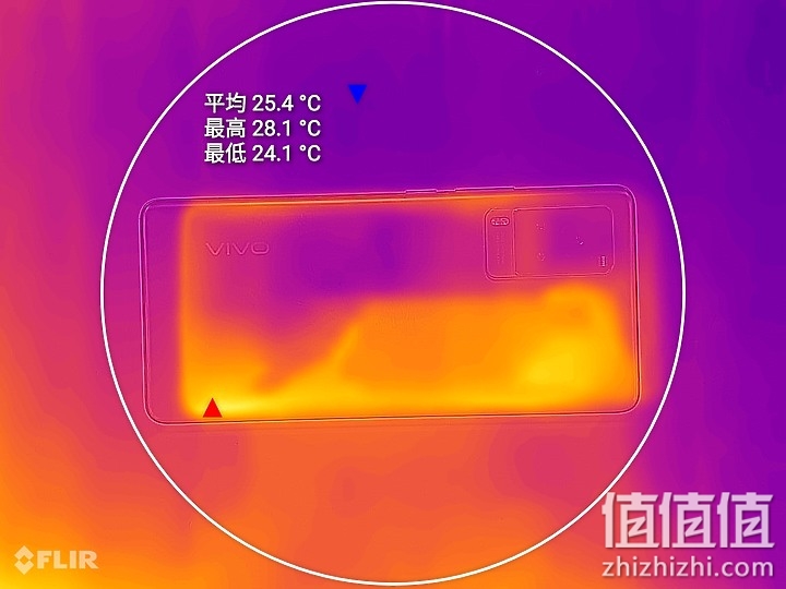 Realme GT 体验报告：性能强化、最便宜的S888旗舰机！