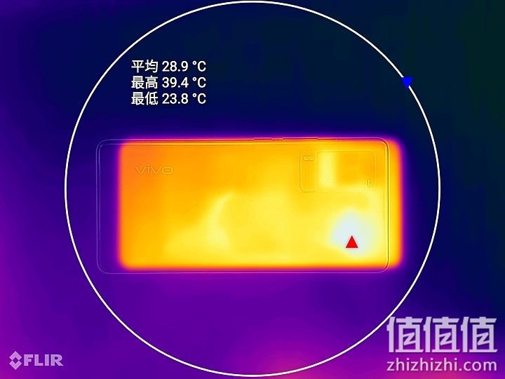 Realme GT 体验报告：性能强化、最便宜的S888旗舰机！