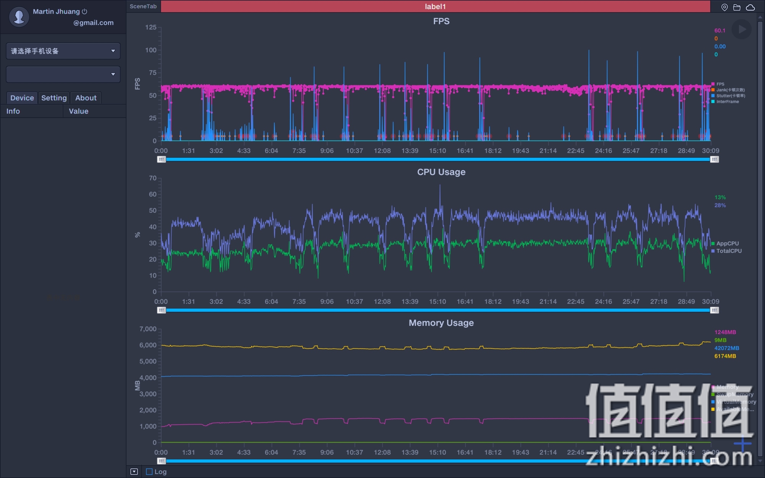 Realme GT 体验报告：性能强化、最便宜的S888旗舰机！